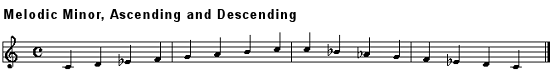 Melodic Minor scale in C